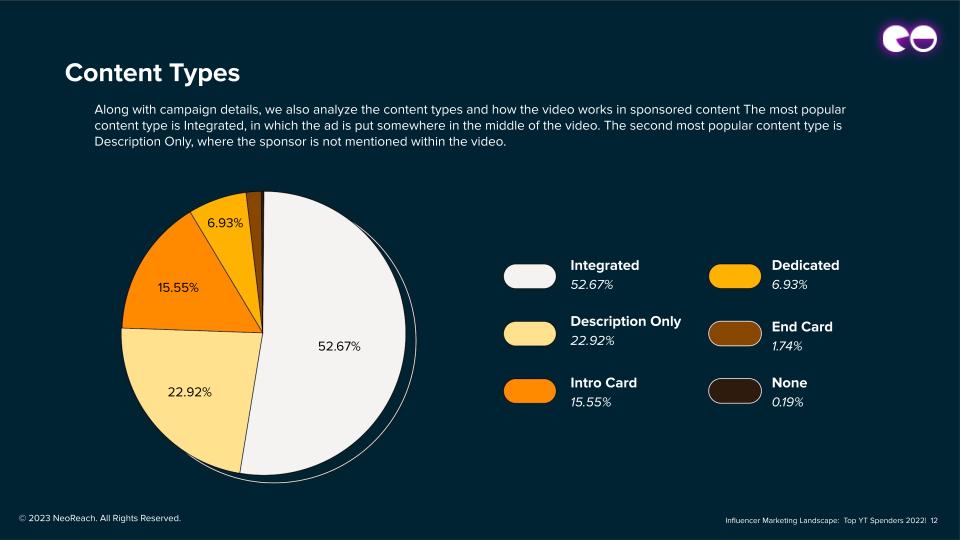 Content Types