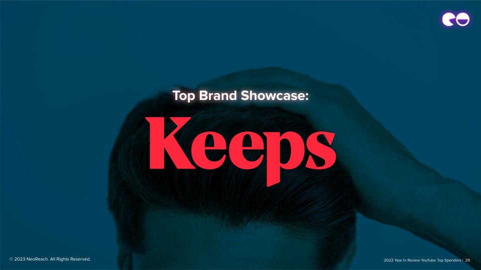 Top Brand Showcase: Keeps