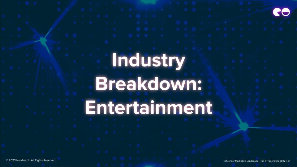 Industry Breakdown: Entertainment