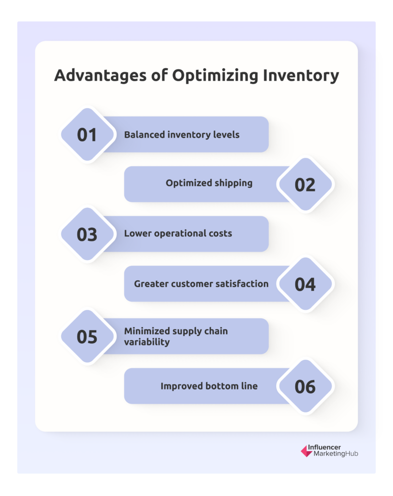 advantages of optimizing inventory 