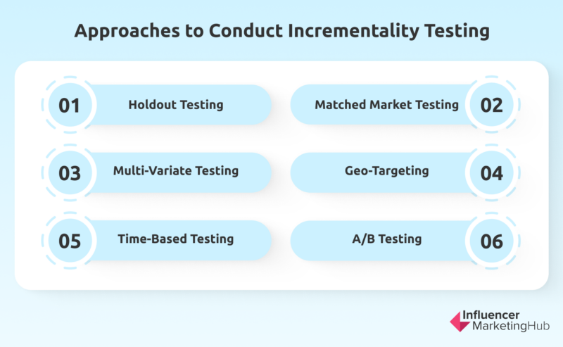 Approaches To Conduct Incrementality Testing