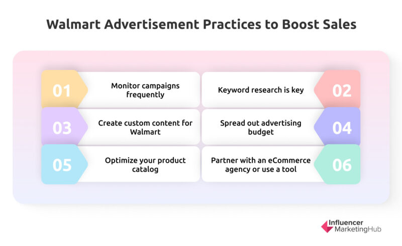 Best Practices for Successful Walmart Advertising