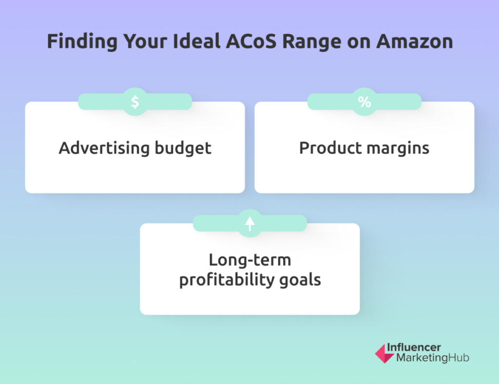 Finding Your Ideal ACoS Range on Amazon