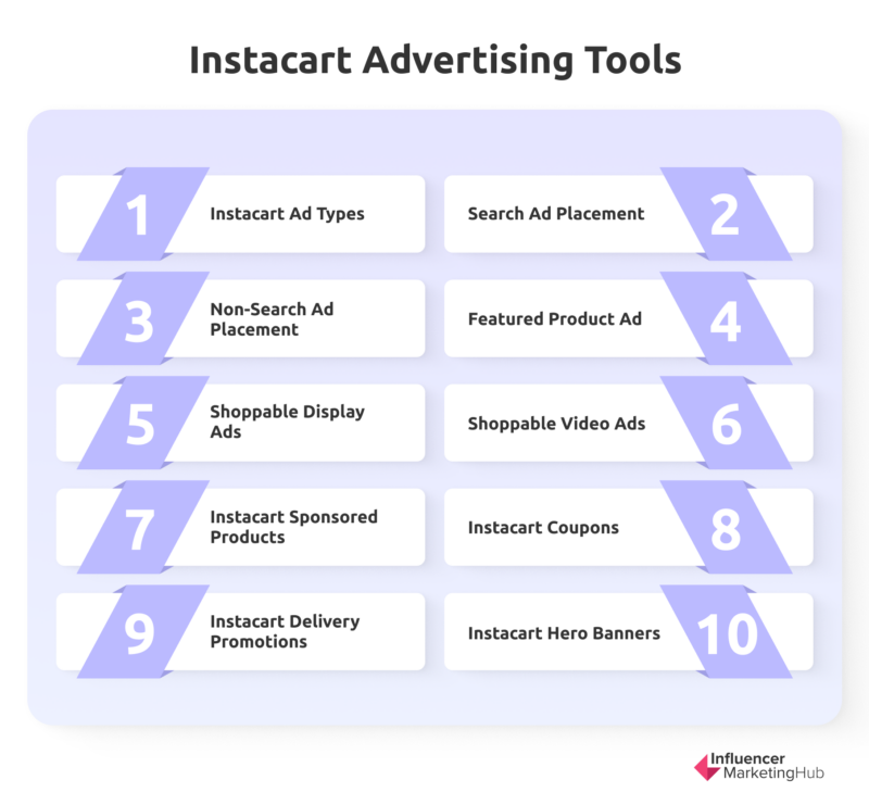 Instacart Advertising Tools