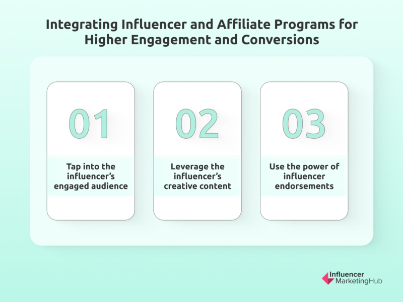 Higher Engagement and Conversions