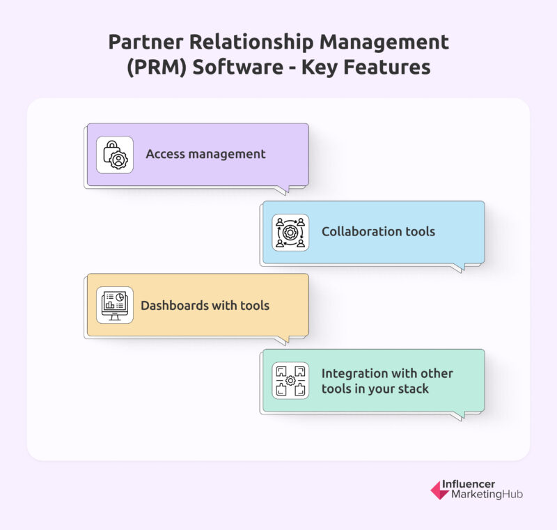 Key Features of Partner Relationship Management