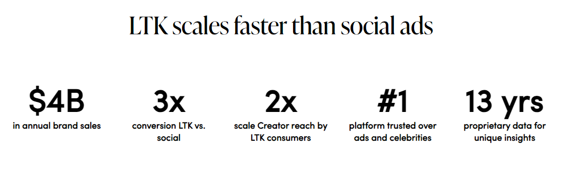 Top 18 Ai Powered Influencer Marketing Platforms For 2025 Top 18 Ai Powered Influencer Marketing Platforms For 2025