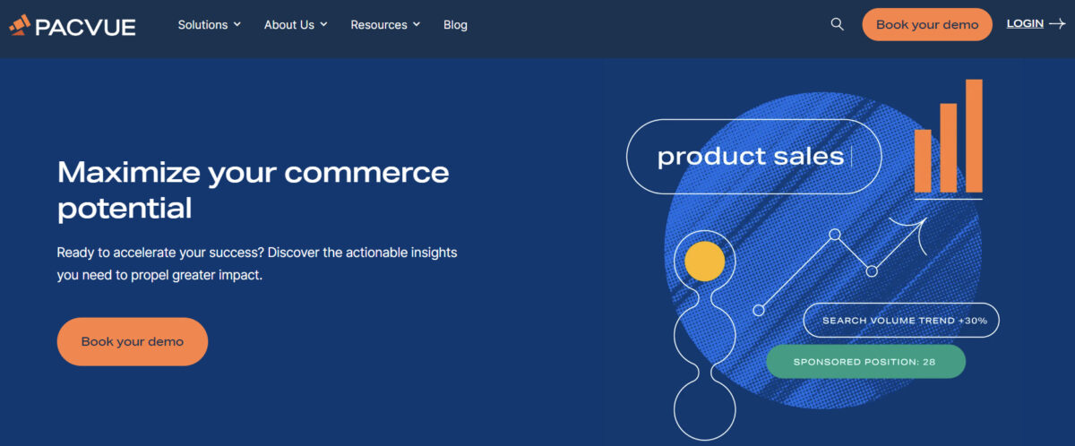 Pacvue Commerce