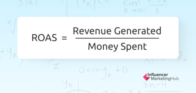 Top Strategies To Optimize Your ROAS (Return On Ad Spend)