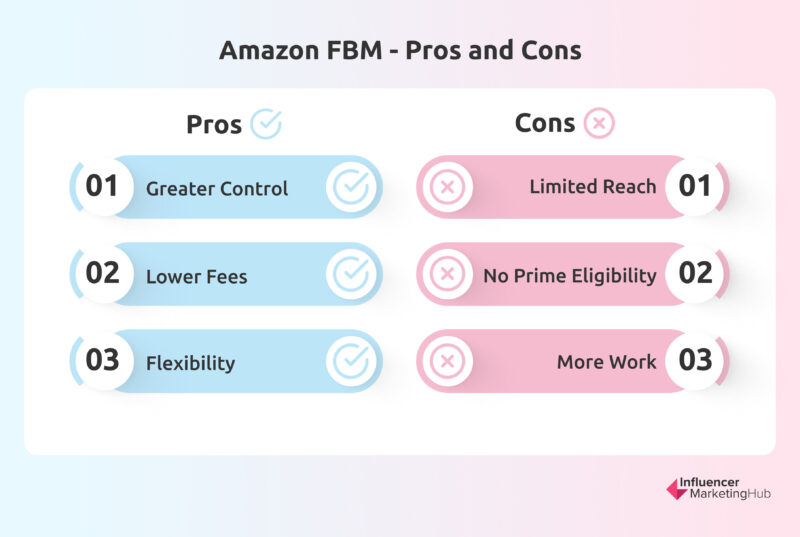 Amazon FBM - pros and cons