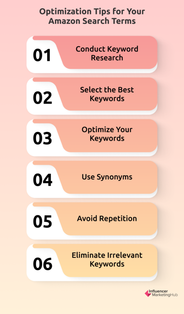Amazon Search Terms Tips 