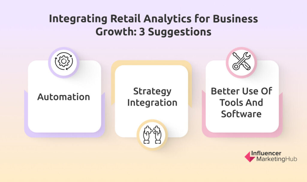 Integrating Retail Analytics for Business Growth: 3 Suggestions