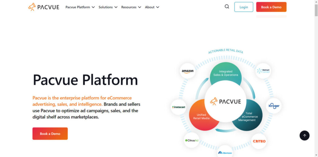 Pacvue website