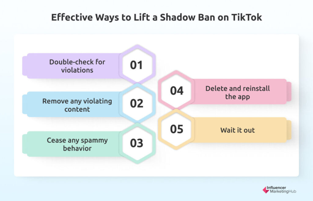 Effective Ways to Lift a Shadow Ban on TikTok