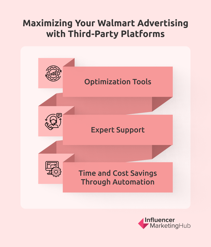 Maximizing your walmart advertising