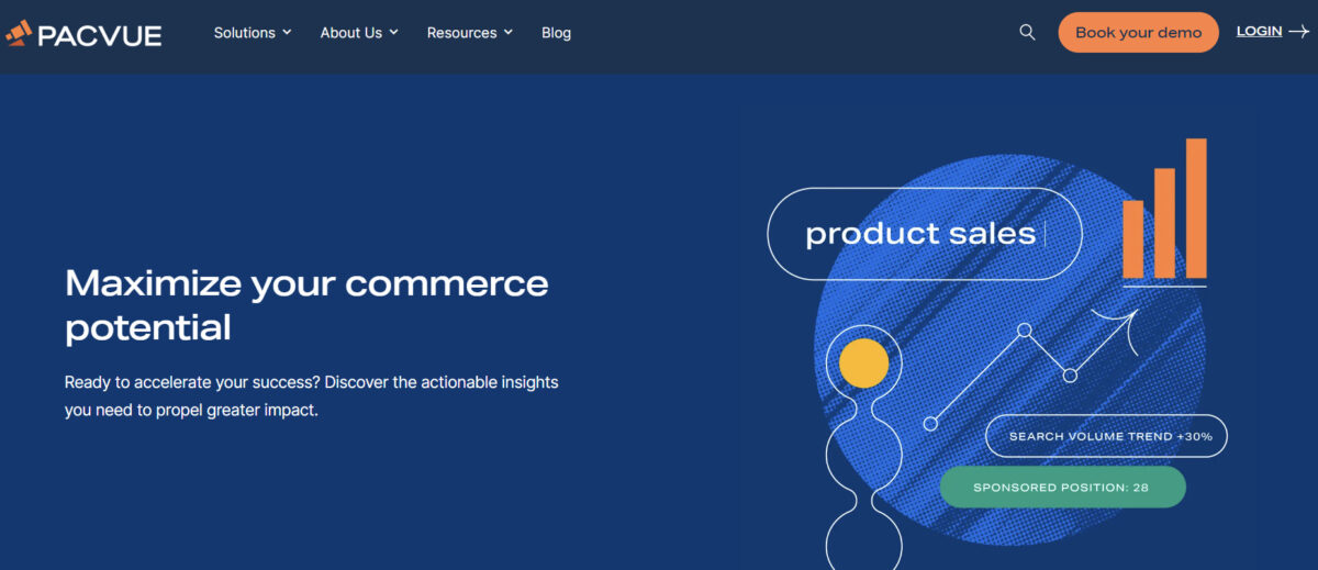 Pacvue Commerce