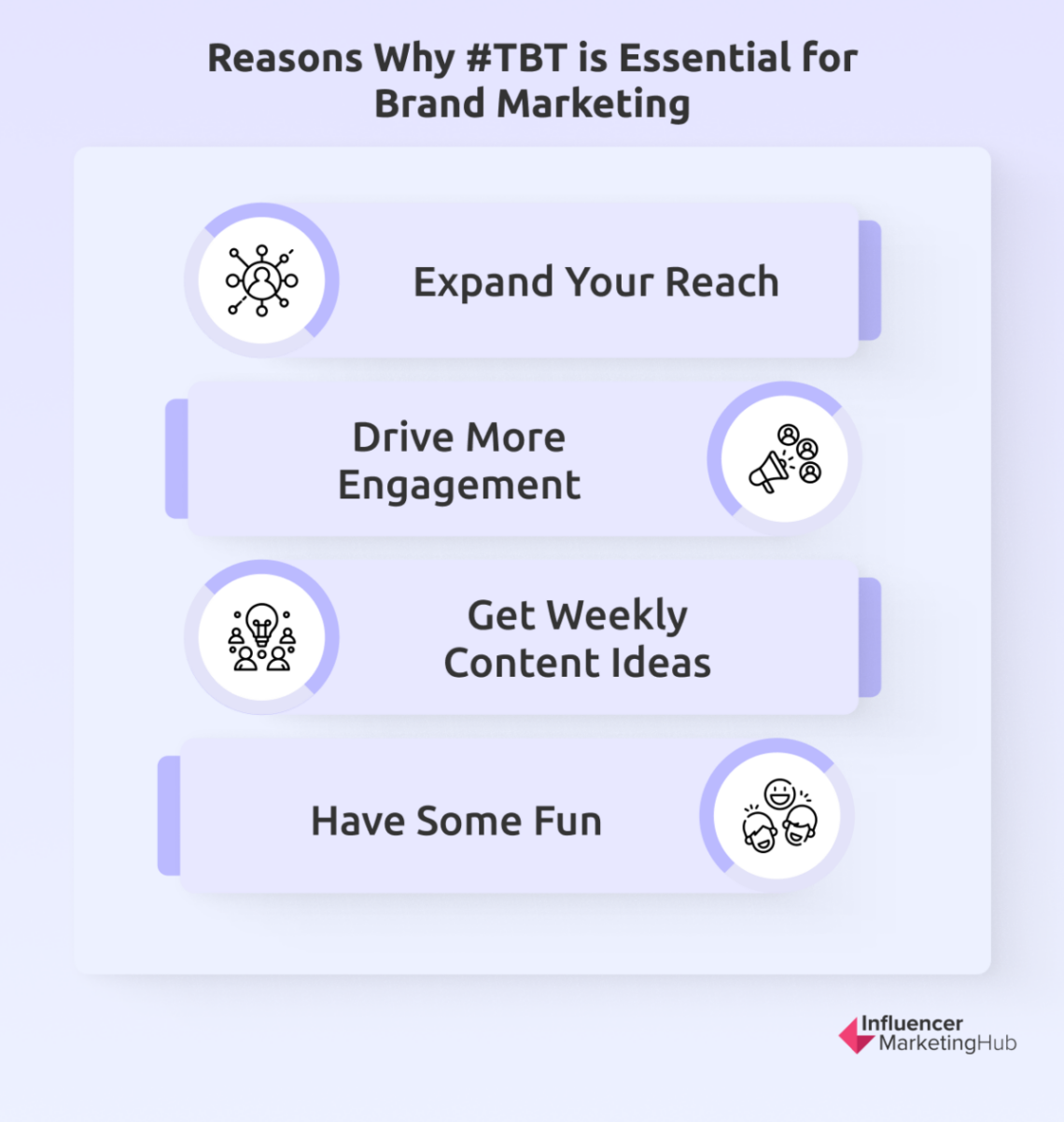 How to Use Throwback Thursday (TBT) to Grow Your Brand on Social