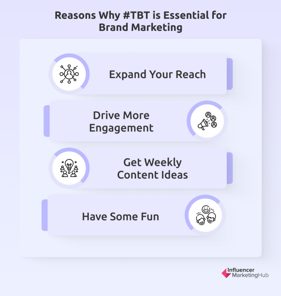 Reasons Why #TBT is Essential for Brand Marketing