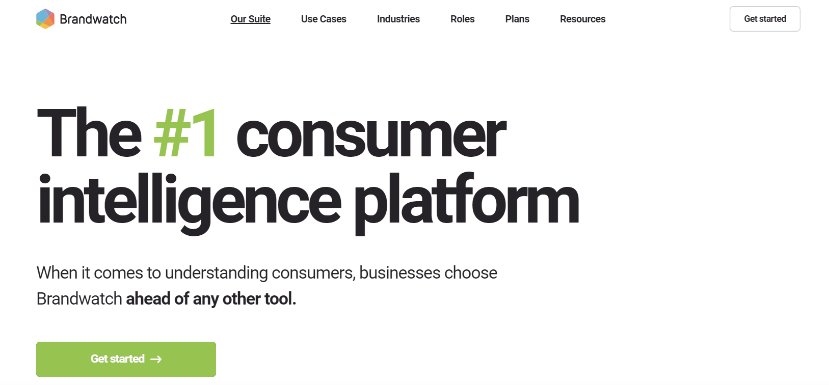 Brandwatch Consumer Intelligence