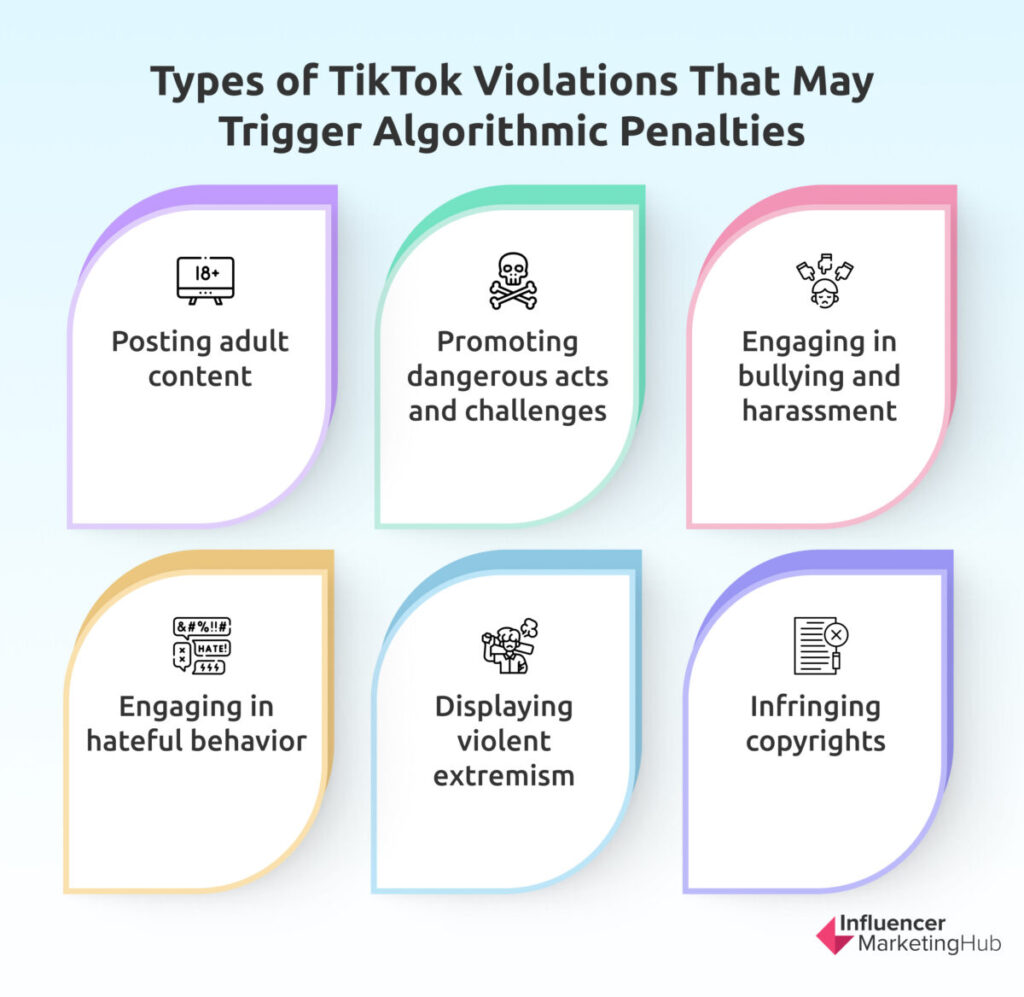 Types of TikTok Violations That May Trigger Algorithmic Penalties