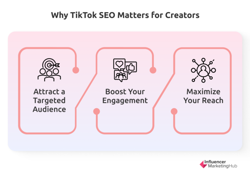 Tiktok Seo Tips To Boost Your Reach In 2024 7988