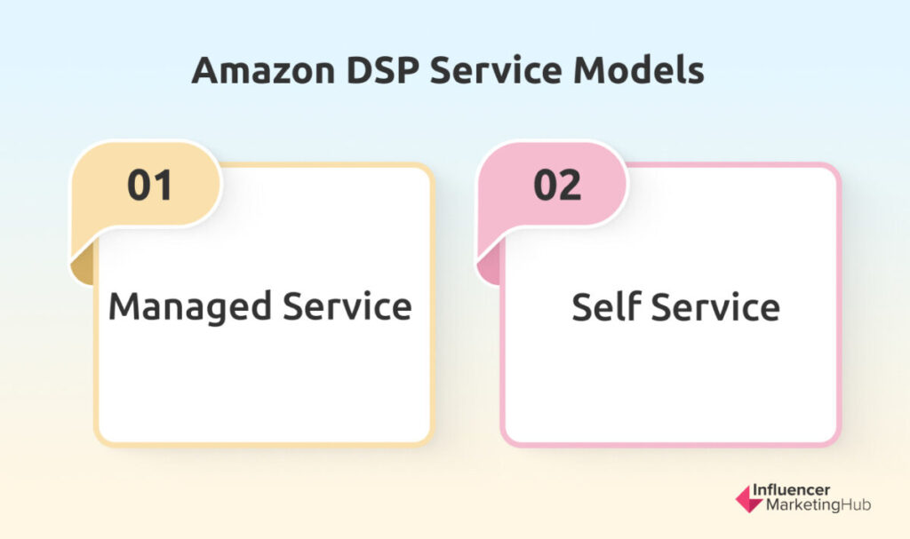 Amazon DSP Service Models