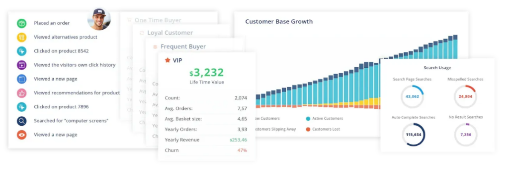 AI eCommerce Tools Clerk.io