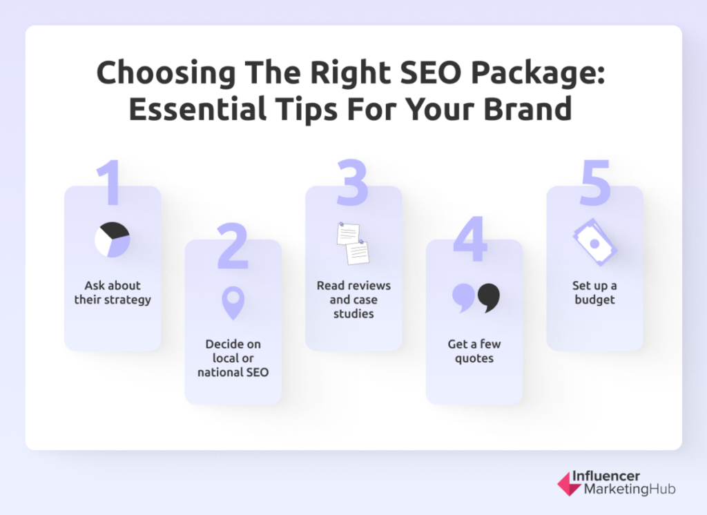 SEO tips for brand