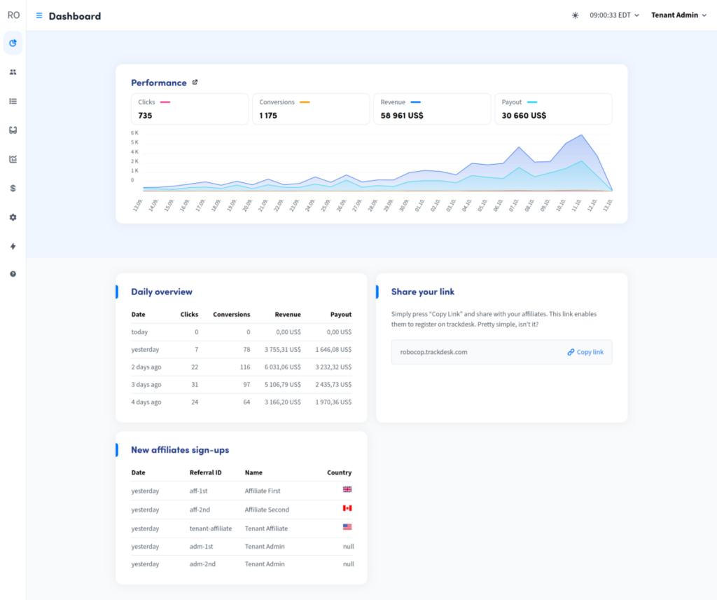 TD_dashboard