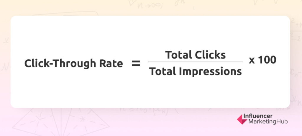click through rate formula amazon