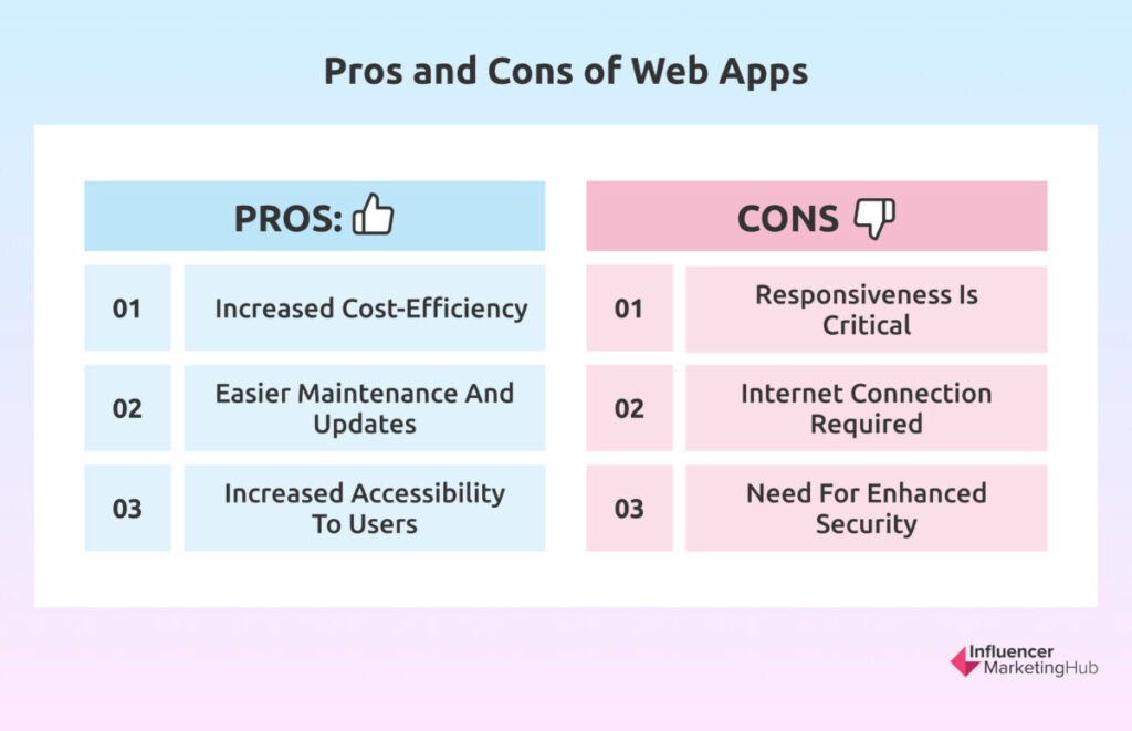 Pros and cons of web apps