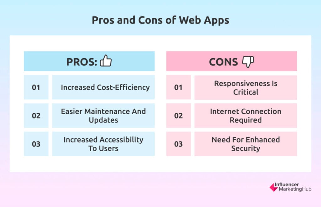 Pros and cons of web apps