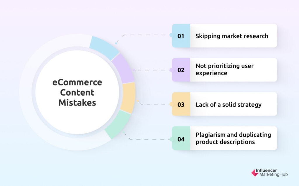 Top eCommerce Content Marketing Mistakes to Avoid