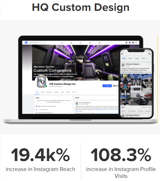 SmartSites case study results