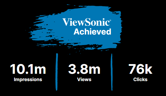ViewSonic case study results
