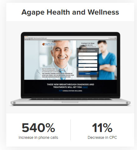 Agape Health and Wellness success story results