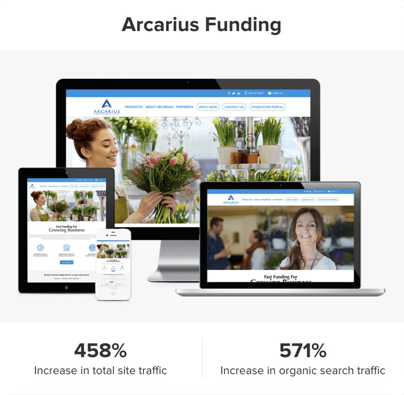 Arcarius Funding case study results