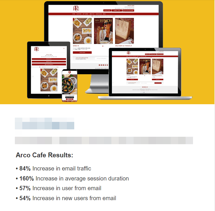 SmartSites Arco Cafe case study results