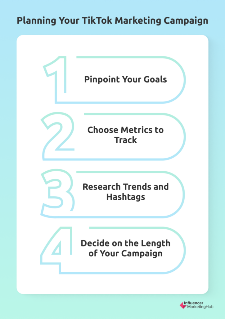 Planning Your TikTok Marketing Campaign