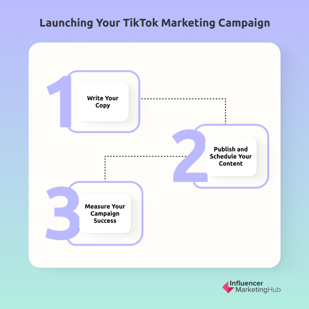 Launching Your TikTok Marketing Campaign