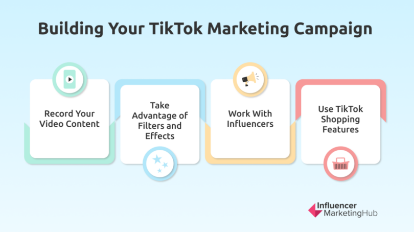 How To Create A Successful TikTok Marketing Campaign