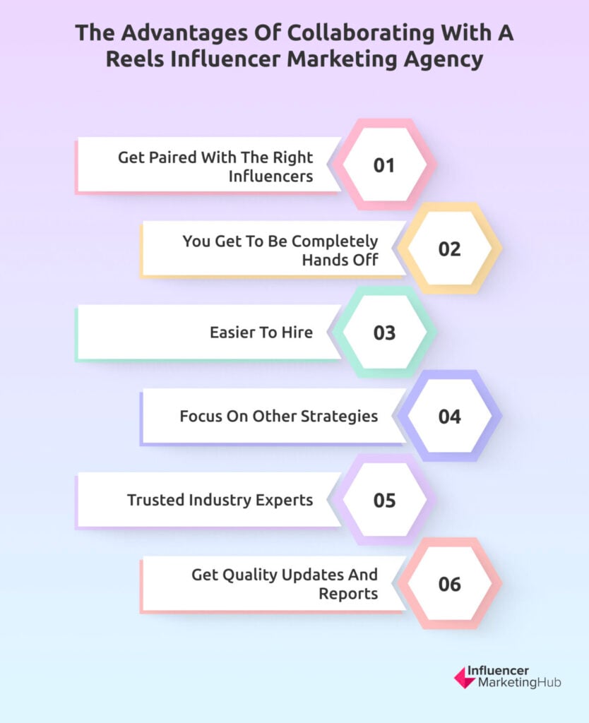 Advantages / Reels Influencer Marketing Agency