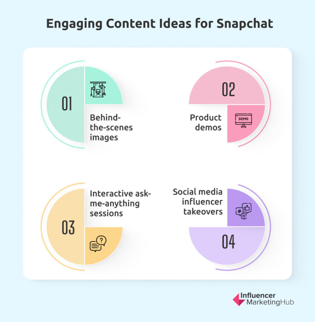 content ideas / Snapchat