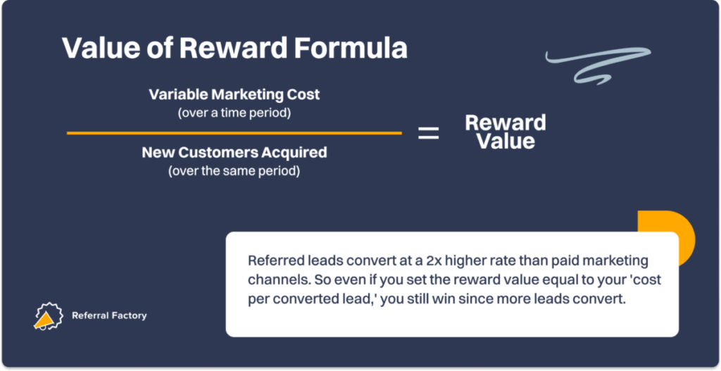 value of reward formula