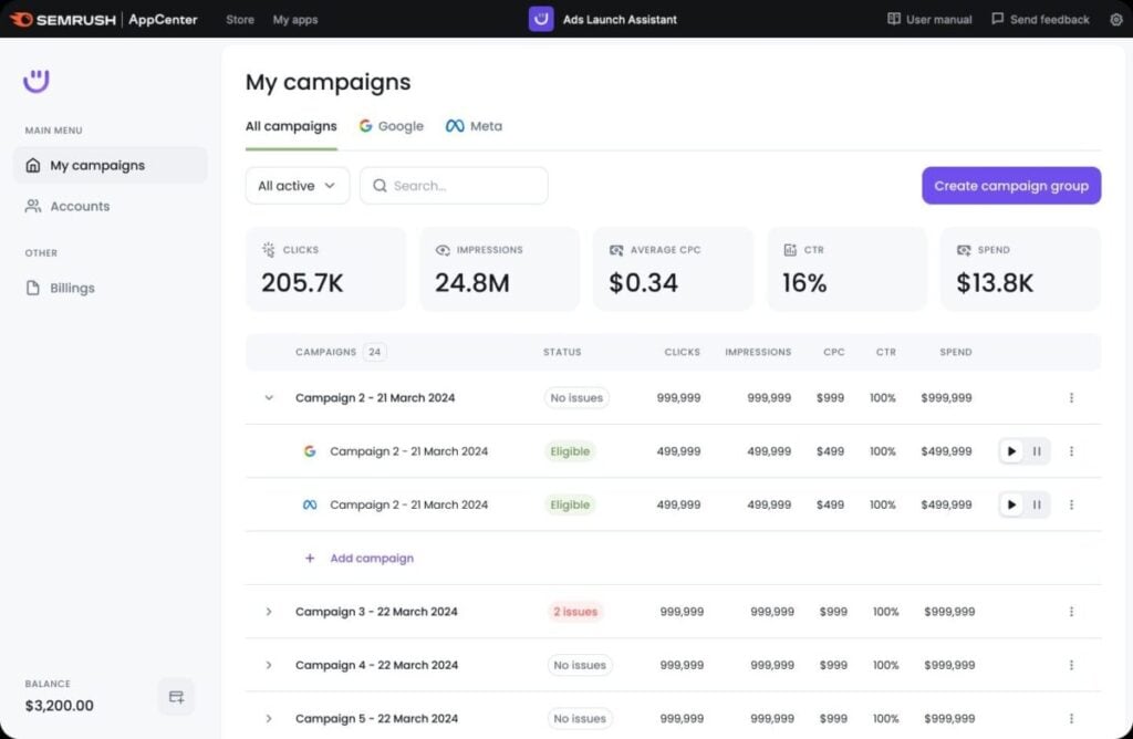 Semrush Campaign Tool