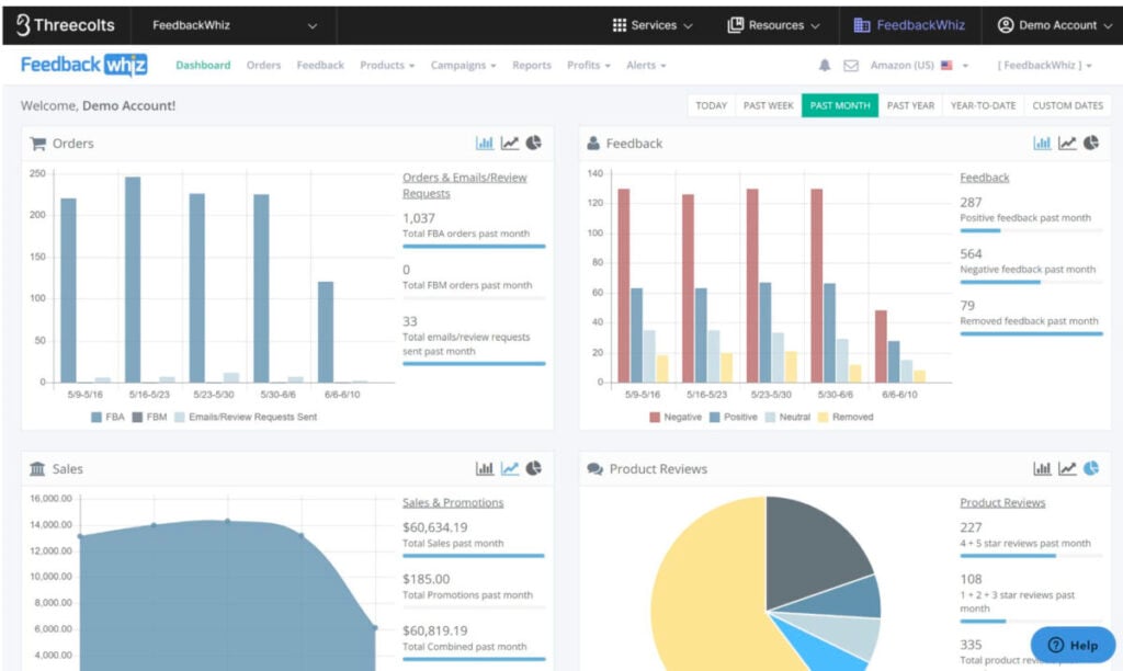 FW - Dashboard