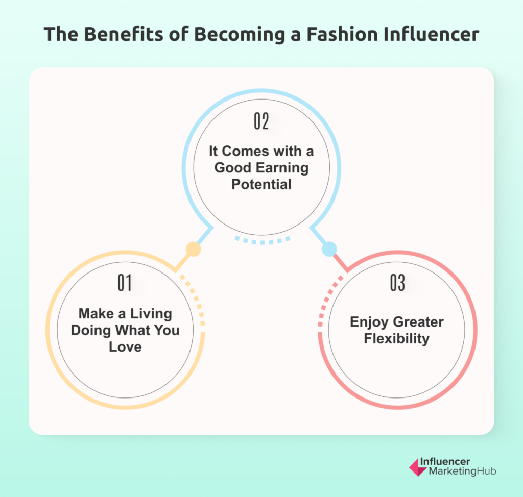 The Benefits of Becoming a Fashion Influencer