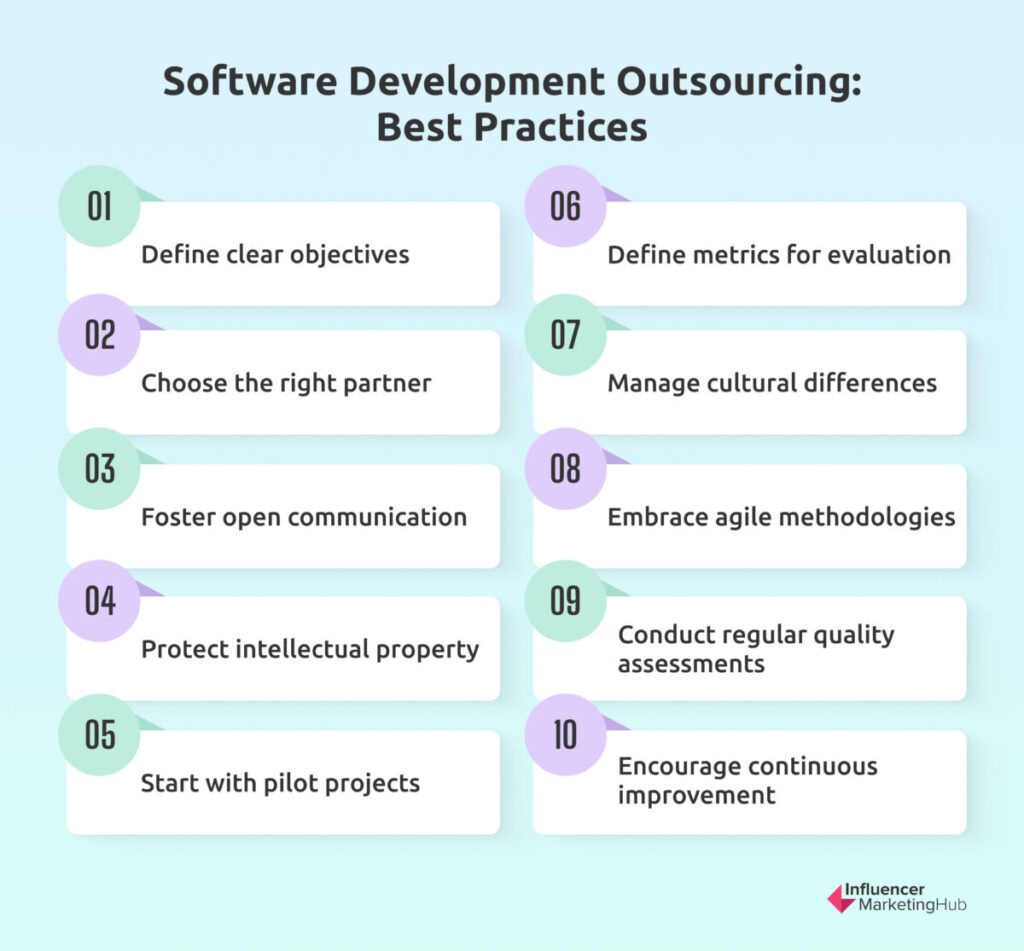 Software Development Outsourcing: Best Practices