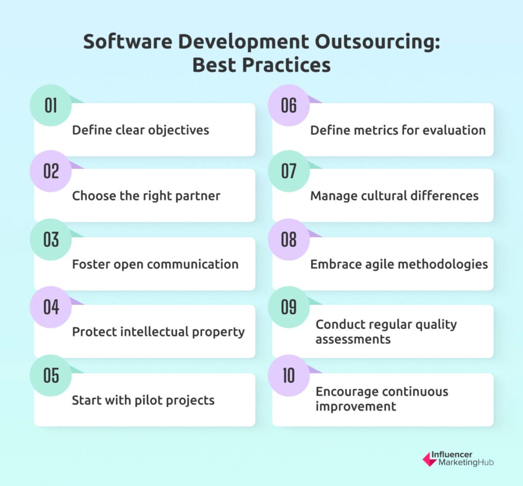 Software Development Outsourcing: Best Practices