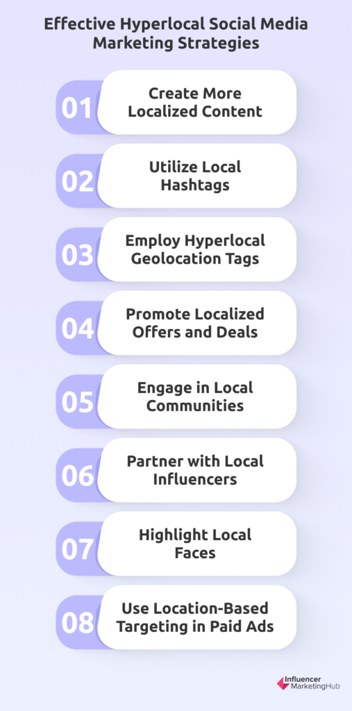 Effective Hyperlocal Social Media Marketing Strategies